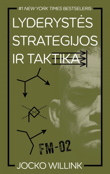 Jocko Willink — Lyderystės strategijos ir taktika