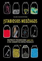 Mark Miodownik — Įstabiosios medžiagos mark-miodownik-istabiosios-medziagos.jpg