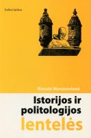 Rimutė Morozovienė — Istorijos ir politologijos lentelės