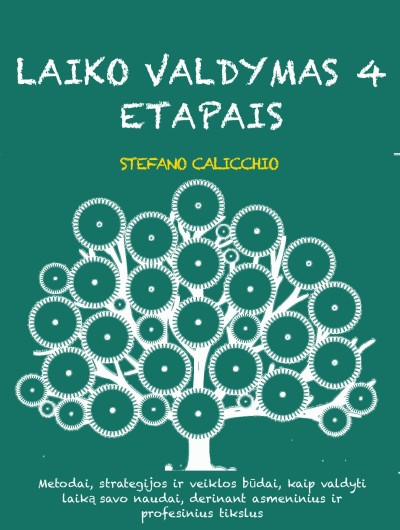 Stefano Calicchio — Laiko valdymas 4 etapais